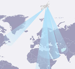 Satellite Communications