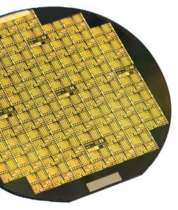 Future RF Market Opportunities for GaN