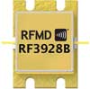 RFMD