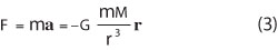 Math Equation 3