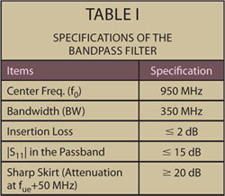 Table 1