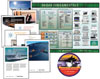 EW Measurement Application Notes