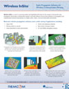 Radio Propagation Software Flyer