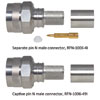 RF Industries