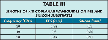 Table 3