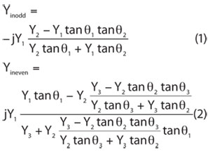 Math 1