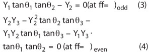 Math 3 & 4