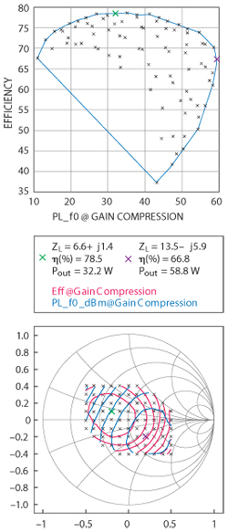 Figure 18