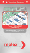 Molex Inc.