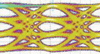 Centellax