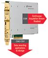 Keysight Technologies