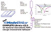 Modelithics Inc.