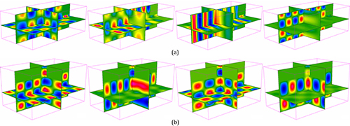 Figure 9