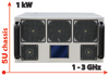 Empower RF Systems Inc.