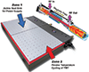 inTEST Thermal Solutions