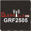 Guerrilla RF Inc.