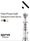 Qorvo Inc.