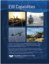 Teledyne Microwave Solutions