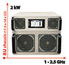 Empower RF Systems