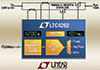Linear Technology