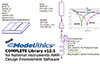 Modelithics Inc.