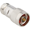 Amphenol RF