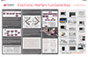 Keysight Technologies Inc.