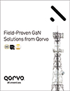 Qorvo Inc.