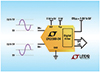 Linear Technology Corp.