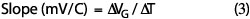 Math 3