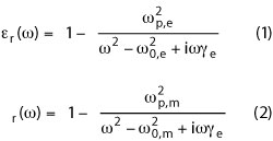 Math 1-2