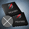 Peregrine Semiconductor
