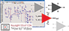 Keysight Technologies Inc.