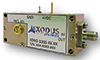 Exodus Dynamics