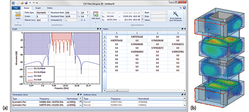 cst microwave studio software