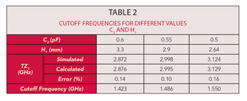 table 2