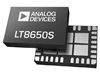 Analog Devices Inc.
