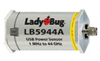 LadyBug Technologies