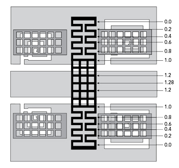 Figure 20
