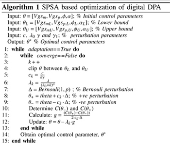 Algorithm