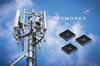Skyworks
