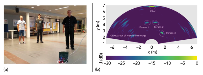Figure 14