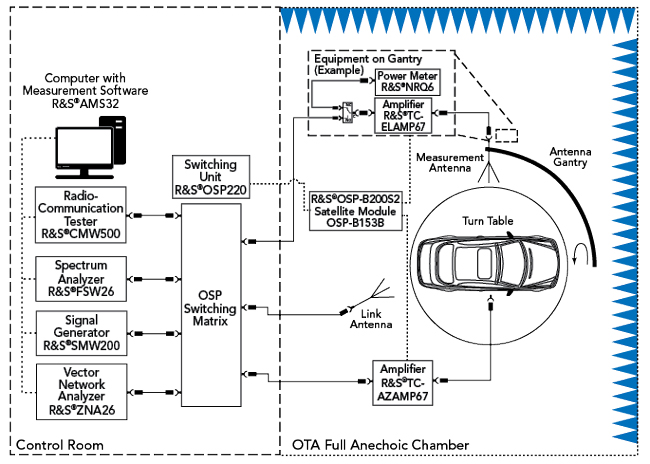 test plan example for web application