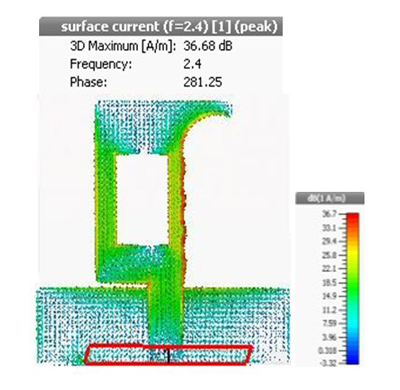 Figure 10