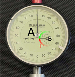 Figure 8