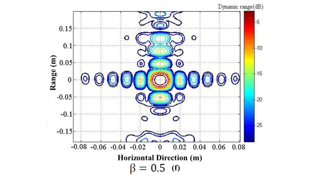 Figure 9f