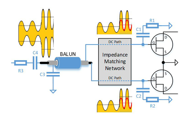 Figure 13