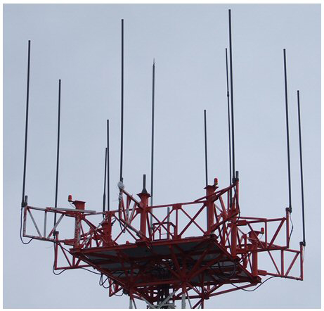 Figure 17