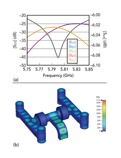 Figure 8