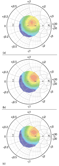 Figure 18